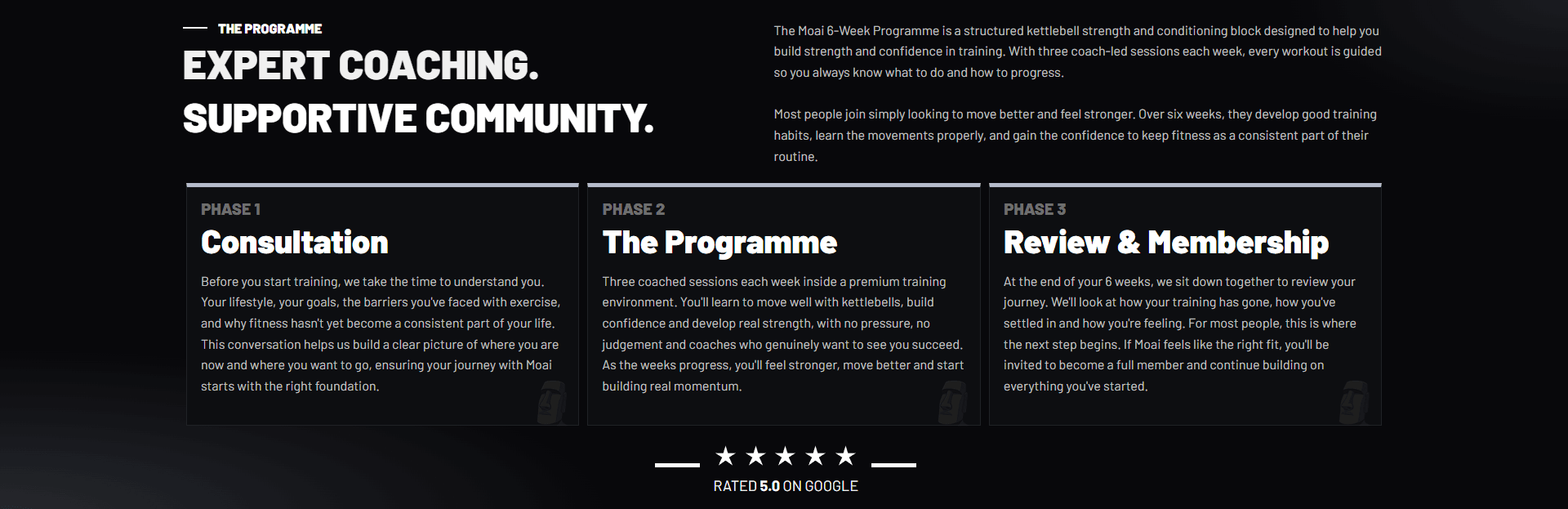 Moai 6-week kettlebell programme phases showing consultation, training and membership review