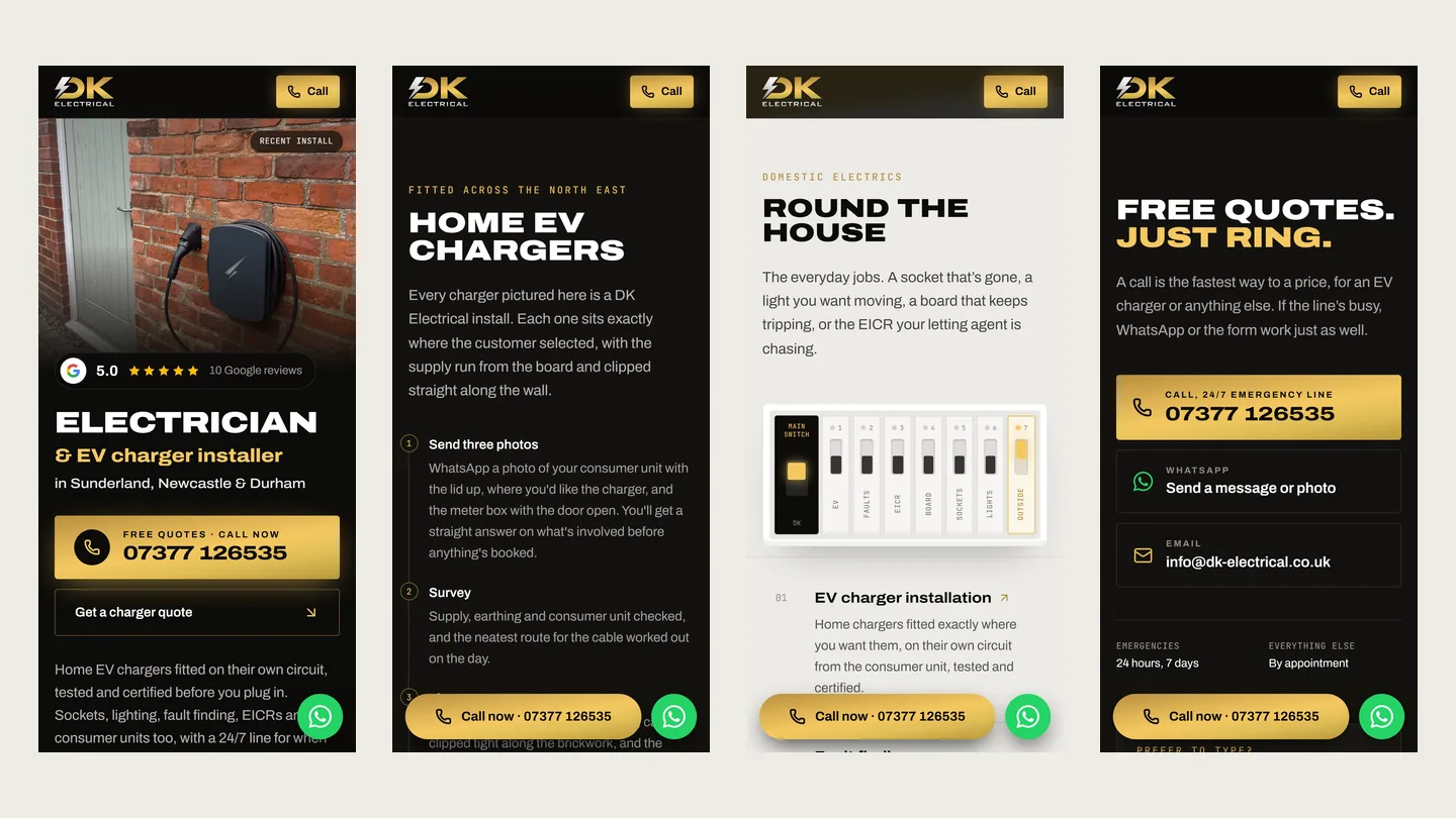 The site on a phone: the homepage, the EV chargers section, the consumer unit services and the contact section, each with the Call now bar