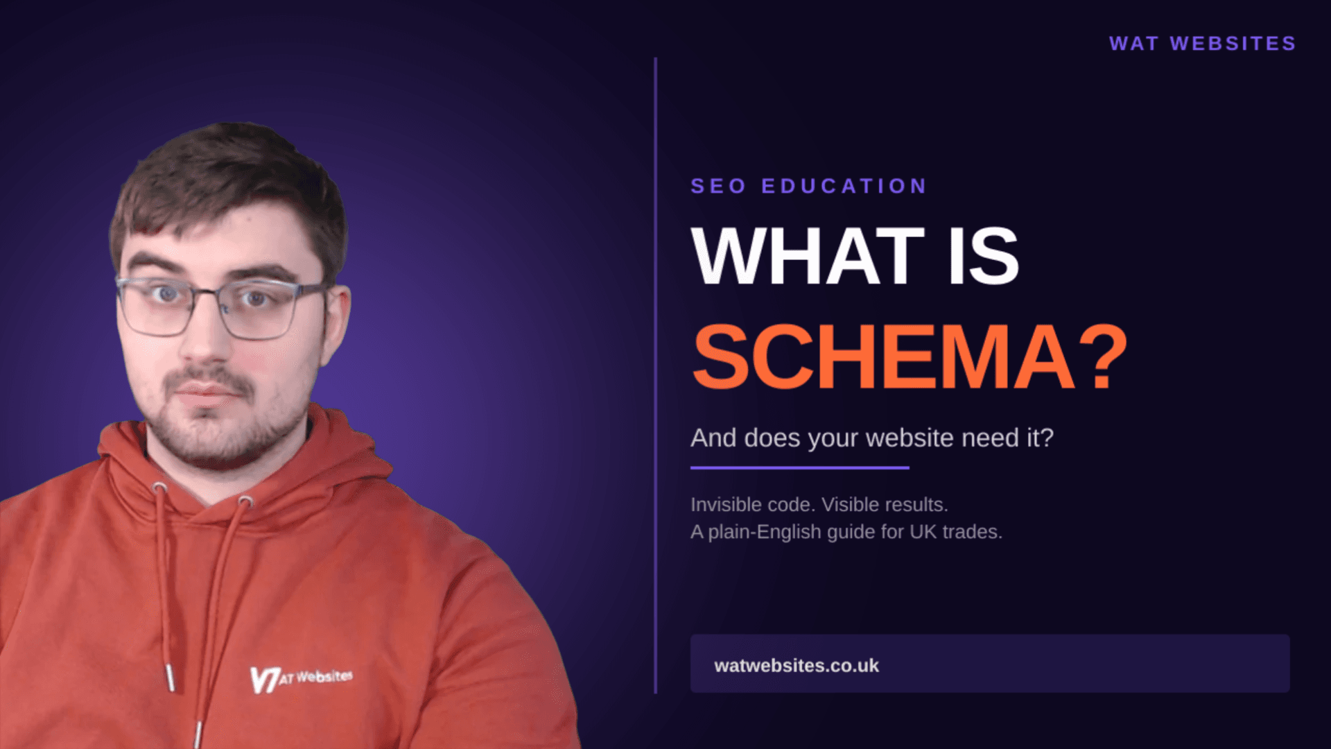 What is Schema Markup?